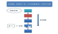 Bitfinex钱包手续费详解：如何降低交易成本，提升