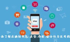 全面了解区块链钱包：类型、功能、安全性与使