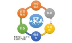 注意：输出内容将以一个的布局形式呈现，包括