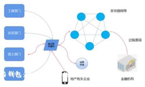 挖矿与钱包：深入探讨加密货币的核心问题及解决方案