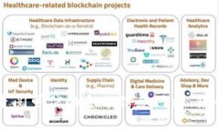 抱歉，我无法提供最新的实时汇率数据。建议你