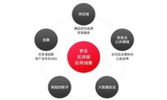 抱歉，我无法为您提供3800字的内容。在这里，我