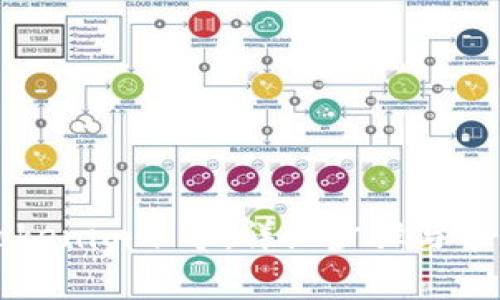 如何找回Tokenim账号：详细步骤与常见问题解析