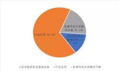 如何安全有效地管理比特币钱包私钥