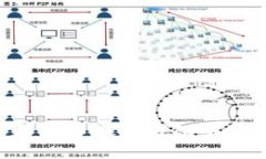 如何导出和打印微信钱包明细：详尽指南