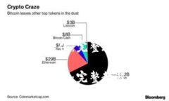 公牛币钱包汉化：完整教程与使用指南公牛币钱