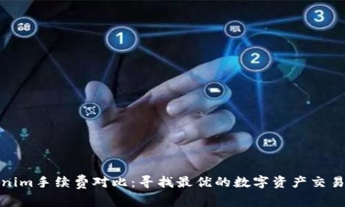 Tokenim手续费对比：寻找最优的数字资产交易成本