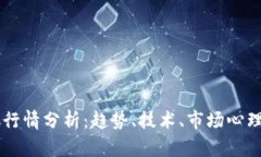2023年BTC行情分析：趋势、技术、市场心理的深度