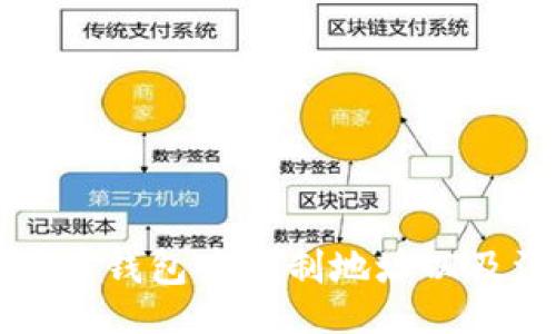 view
  如何在币钱包中复制地址以及注意事项