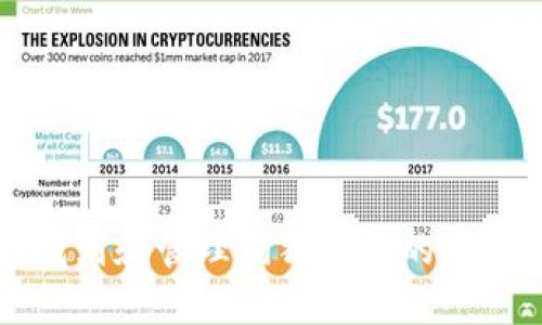 如何找到和管理狗狗钱包的安装目录