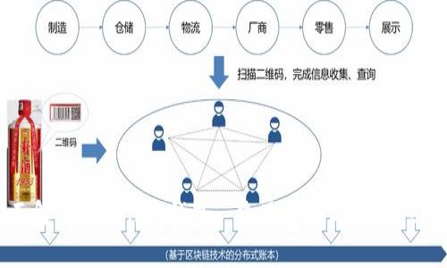 全面解析Tokenim钱包: 使用指南与安全性分析