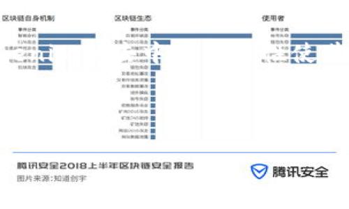   Tokenim转账网络全面解析：如何数字资产转移体验 / 
 guanjianci Tokenim, 转账网络, 数字资产, 区块链技术 /guanjianci 

什么是Tokenim转账网络？
Tokenim转账网络是一种基于区块链技术的数字资产转移解决方案，旨在提高数字资产（如加密货币、代币等）的流通效率和安全性。随着区块链技术的发展，越来越多的项目开始关注转账网络的效率、成本和安全性。Tokenim正是为此而生，为用户提供了一个低成本、高效率的转账平台。

Tokenim的核心优势在于其采用了一种创新的共识机制，能够支持快速的交易确认和确认时间的显著缩短。与传统的区块链转账网络相比，Tokenim具有更强的适应性和可扩展性，可以满足快速增长的数字资产需求。

Tokenim转账网络的工作原理
Tokenim转账网络依靠去中心化的节点和共识机制来实现交易的验证和确认。当用户发起转账请求时，网络内的节点会对交易进行验证，确保发送者有足够的资产并且交易内容合法。通过共识机制，节点达成一致后，交易会被记录在区块链上，实现资产的安全转移。

Tokenim通过改进的数据结构和算法，确保每一笔交易都能在很短时间内完成确认，大大提高了用户的转账体验。同时，Tokenim网络还可以支持多种类型的资产转移，包括无边界的跨链转账，为用户提供灵活的资产转移选择。

Tokenim转账网络的主要特点
Tokenim转账网络具有几个显著的特点，这些特点使其在众多转账网络中脱颖而出：
ul
    listrong高效性：/strongTokenim的交易确认时间极短，平均在几秒钟内，这使得用户在进行资产转移时几乎不会感受到时间延迟。/li
    listrong低成本：/strongTokenim网络的交易费用相对较低，降低了用户进行大额资产转移的经济负担。/li
    listrong安全性：/strong通过去中心化验证、加密算法以及智能合约的使用，Tokenim保证了每一笔交易的安全性，保护用户资产不受攻击。/li
    listrong多资产支持：/strongTokenim可以支持多种类型的数字资产，用户可以在同一平台上自由转移不同类型的资产，简化了资产管理。/li
/ul

为什么选择Tokenim转账网络？
许多用户可能会问，为什么选择Tokenim转账网络而非其他转账方式？选择Tokenim的理由主要包括以下几点：
ul
    listrong用户体验：/strong的操作界面，适合不同层次用户的需求，提升了整体的用户体验。/li
    listrong快速收款：/strong对于商家和自由职业者来说，快速收到客户的转账是至关重要的，Tokenim通过高效率的转账网络确保了这一点。/li
    listrong透明度：/strong所有交易都是公开透明的，用户可以随时查阅和监控自己的交易记录，这增加了用户的信任感。/li
    listrong社区支持：/strongTokenim拥有一个活跃的开发者和用户社区，不断推动网络的创新与完善，提高了系统的稳定性和安全性。/li
/ul

Tokenim转账网络的未来发展
随着区块链技术的不断进步，Tokenim转账网络也在不断演进。未来，Tokenim计划进一步扩大其跨链转账功能，支持更多不同类型的区块链资产，同时也在网络的安全机制，确保用户资产的安全。

另外，Tokenim还希望能够与更多的金融机构合作，实现更广泛的应用场景，包括支付、借贷、保险等，这将为Tokenim用户带来更多的实用性和价值。

问题讨论
1. Tokenim转账网络的安全性如何保障？
安全是任何一个转账网络都无法忽视的议题，特别是涉及到资产转移时。Tokenim在安全性方面采取了多层防护措施。首先，Tokenim利用去中心化的节点进行交易验证，防止单点故障导致的安全风险。其次，所有的交易都是通过加密算法来保护，降低了交易过程中的被攻击风险。此外，Tokenim还引入了多重签名和冷钱包存储等技术，进一步减少了资产被盗的可能性。通过不断升级其安全策略，Tokenim致力于为用户提供一个安全可靠的转账环境。

2. Tokenim转账网络支持哪些数字资产？
Tokenim转账网络非常灵活，不仅支持其原生代币的转账，还支持多种主流及小众数字资产。这一点吸引了不同类型的用户，不论是投资者、商家还是普通用户，都可以在Tokenim平台上找到适合的资产进行管理。Tokenim的团队还在不断努力与其他区块链项目合作，以拓宽其支持的资产类型。这意味着，用户在Tokenim上可以享受到更为丰富的资产选择，方便实现其投资组合的多样化。

3. 如何使用Tokenim转账网络？
使用Tokenim转账网络的过程非常简单，用户需要先注册一个账户，然后将资金充值到自己的钱包中。接下来，用户只需输入转账金额和接收方地址，确认信息后即可完成转账。整个过程大约不会超过几分钟。用户还可以随时查看自己的转账记录，确保交易的透明性。此外，Tokenim还提供了详尽的操作指南和客户支持，帮助用户解决在使用过程中的问题，确保每一位用户都能顺利使用这项服务。

4. Tokenim转账网络如何与其他传统转账方式相比？
与传统的银行转账或支付平台相比，Tokenim转账网络兼具速度和成本优势。传统转账通常需要几天的处理时间，且可能需要支付高额的手续费，而Tokenim的交易确认时间仅为几秒，且费用远低于银行。此外，Tokenim的去中心化特性使其不受地理位置的限制，用户无需担心跨国转账的问题。这一点在全球化经济中，对于企业和个人来说都是一个巨大的优势。随着Tokenim的不断发展和普及，预计更多用户将会选择这种新型转账方式。

总之，Tokenim转账网络以其高效、安全、低成本的特点，为用户提供了一个理想的数字资产转移解决方案。随着数字经济的不断发展，Tokenim有望在未来的金融生态中扮演重要角色。

（以上内容为示例文本，实际内容需依据具体需求进一步扩展和细化。）