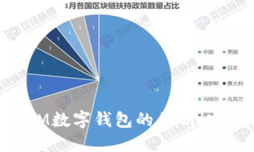 如何使用TokenIM数字钱包的私钥：安全性与实用指南