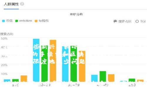 
  山寨币如何安全地上Tokenim钱包？详细步骤和注意事项/  

关键词
 guanjianci 山寨币, Tokenim钱包, 加密货币, 钱包使用/ guanjianci 

引言
随着加密货币市场的发展，越来越多的投资者开始关注山寨币。尽管比特币依然是市场的领头羊，但山寨币作为拓展投资组合的一部分，逐渐获得了人们的青睐。Tokenim钱包作为一种功能强大且用户友好的加密钱包，在存储和管理山寨币方面表现出色。本文将详细介绍如何将山寨币安全地添加到Tokenim钱包中，并涵盖相关注意事项，让用户能够高效且安全地管理其数字资产。

1. Tokenim钱包简介
Tokenim钱包是一款专业的加密货币钱包，支持多种数字资产的存储和管理。其独特的设计和便捷的操作使得用户可以轻松地对不同山寨币进行交易和管理。Tokenim钱包不仅提供了高度的安全性，还具备在各大交易平台间快速转移资产的功能。用户可以通过手机应用或桌面版本来访问自己的钱包，这使得资产管理更加灵活和便捷。

2. 创建和设置Tokenim钱包
在将山寨币添加到Tokenim钱包之前，用户首先需要创建并设置一个新钱包。以下是详细步骤：
ol
    listrong下载和安装Tokenim钱包/strong: 前往Tokenim官方网页或相关应用商店下载适合自己设备的Tokenim钱包应用。/li
    listrong创建新钱包/strong: 打开Tokenim应用后，选择“创建新钱包”选项，按照指示完成钱包的创建过程。/li
    listrong备份助记词/strong: 创建钱包后，系统会生成一组助记词，务必妥善保管，因为这将是恢复钱包的唯一钥匙。/li
    listrong设置密码/strong: 为钱包设置一个强密码，以增加安全性。确保密码复杂并且不容易被猜到。/li
/ol

3. 将山寨币添加至Tokenim钱包
有了Tokenim钱包之后，接下来就可以开始将山寨币添加到钱包中。以下是具体步骤：
ol
    listrong获取山寨币的地址/strong: 打开Tokenim钱包，选择你要存储的山寨币（如以太坊、莱特币等），点击“接收”按钮，即可看到该币种的钱包地址。/li
    listrong从交易所或其他钱包转账/strong: 登录到你购买山寨币的交易所或其他钱包，选择转账或提币的选项，将山寨币发送到你在Tokenim钱包中获取的钱包地址。/li
    listrong确认转账/strong: 转账完成后，等待区块链确认，通常几分钟内可以完成。当你在Tokenim钱包中看到相应的山寨币到账时，转账程序即告完成。/li
/ol

4. 山寨币管理技巧
将山寨币添加到Tokenim钱包后，用户需要学会如何有效地管理自己的资产。以下是一些建议：
ol
    listrong定期备份钱包/strong: 定期备份钱包的助记词和私钥，以防丢失或损坏设备导致无法访问资金。/li
    listrong监测市场动态/strong: 保持关注山寨币市场的新闻和动态，及时调整投资策略。/li
    listrong设置安全措施/strong: 使用两步验证、加强密码等安全措施，进一步保障资产安全。/li
    listrong了解交易费用/strong: 进行转账时，了解不同山寨币的交易费用，选择经济合理的转账方法。/li
/ol

相关问题讨论

Q1: 什么是山寨币？
山寨币（Altcoin）是指与比特币相对的所有加密货币，它们可能有不同的技术背景和应用场景。虽然比特币是第一个也是最知名的加密货币，但山寨币为投资者提供了更多的选择和创新潜力。山寨币的大多数是以智能合约、去中心化金融（DeFi）、NFT等为基础，提供独特的解决方案。例如，以太坊是一个允许开发者在其平台上创建去中心化应用程序的区块链。
由于山寨币市场相对于比特币更为复杂且风险更高，投资者需要认真分析各种山寨币背后的团队、项目和市场需求。了解这些信息将有助于做出明智的投资决策。此外，山寨币的价格波动通常比比特币大，适合那些能够承受高风险并寻求高回报的投资者。

Q2: Tokenim钱包的安全性如何？
Tokenim钱包在安全性方面采取了多重保障措施。首先，用户资金存储在冷钱包中，这意味着它们与互联网断开连接，大幅降低了黑客攻击的风险。其次，Tokenim支持用户设置强密码，并有助记词备份恢复功能，确保用户能够在需要时随时恢复钱包。此外，Tokenim也具备防钓鱼和防恶意软件的功能，时刻保护用户的资产安全。
用户也应当自身加强安全意识，例如，保持应用和操作系统更新，避免在公共Wifi环境下进行交易。同时，建议用户启用两步验证增强安全性，以防未经授权的访问。这些措施将有助于进一步提高Tokenim钱包的安全性，保障用户的数字资产不受威胁。

Q3: 如何选择适合的山寨币？
选择适合的山寨币是每位投资者面临的重要决策。在选择山寨币时，首先要了解项目的背景，包括团队成员、开发者和其技术路线图。查看项目的白皮书，以明白其技术解决方案和应用场景的可行性。其次，研究市场需求和竞争对手，了解这个山寨币在其领域内的竞争力，以及它在未来的成长潜力。
还要关注该山寨币的社区活跃度、社交媒体反馈和行业评价。这可以通过参与社区讨论、查看社交平台上的信息、以及观察其交易量与波动性来了解。此外，建议多元化投资，同时不要将所有资金压在一种资产上，以降低投资风险。总的来说，选择山寨币需谨慎，综合考量多方因素，以确保明智的投资决策。

Q4: 如何解决在Tokenim钱包中无法接收某些山寨币的问题？
如果在Tokenim钱包中无法接收某些山寨币，可能是由于几种原因。首先，检查是否Tokenim钱包支持你希望接收的山寨币。尽管Tokenim支持多种加密货币，但仍有可能不包括某些新兴或较小的山寨币。在官网下载或查看钱包内的支持币种列表是必要的。
如果确认Tokenim钱包支持该山寨币，检查钱包地址是否输入正确。输入错误的地址将导致资产丢失。建议通过复制粘贴的方式进行转账，避免手动输入时的失误。此外，确认转账的手续费和区块确认时间，可能区块链繁忙时需要更长的等待时间。
如仍面临问题，建议及时联系Tokenim的客户支持，提供详细的交易记录和相关信息，他们将能给予解决方案。总之，了解Tokenim钱包的使用，同时仔细阅读其帮助文档，可以最大限度地减少问题发生的几率。

结论
将山寨币上架到Tokenim钱包是一个直接而安全的过程，通过上述步骤和注意事项，用户能够高效地管理其数字资产。与此同时，了解山寨币市场、保护钱包安全和选择合适的山寨币将帮助用户在这瞬息万变的市场中立于不败之地。希望本文能为大家提供有价值的信息，助力各位在加密货币投资的旅程中取得成功。