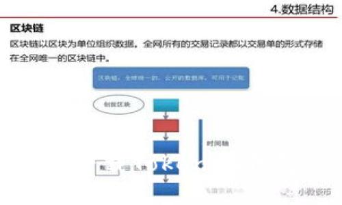 如何在QQ中下载Tokenim钱包：完整指南