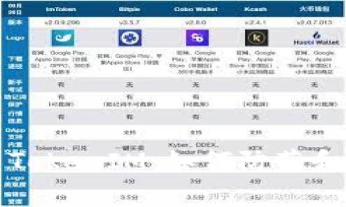 深入解析钓鱼TokenIM：如何防范和应对钓鱼攻击