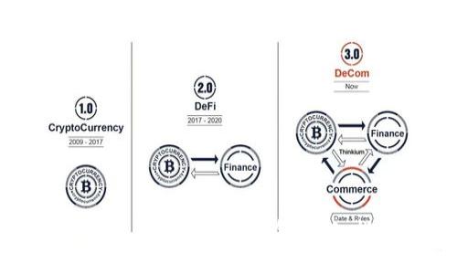 如何提取Tokenim资金：详细指南