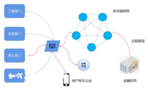 如何在Tokenim钱包中转移TP：详细指南