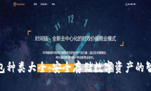 硬件钱包种类大全：安全存储数字资产的智能选择