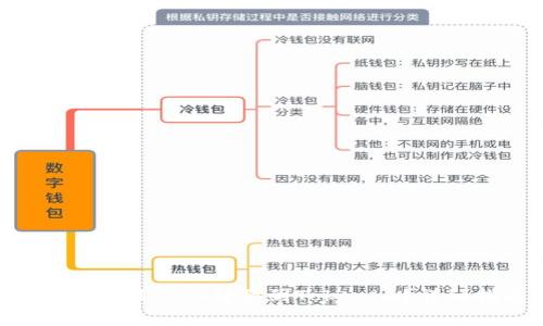 如何将小狐狸钱包（MetaMask）转移到Tokenim？详细指南与常见问题解答