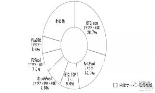 如何将ETH提到Tokenim钱包：完整指南