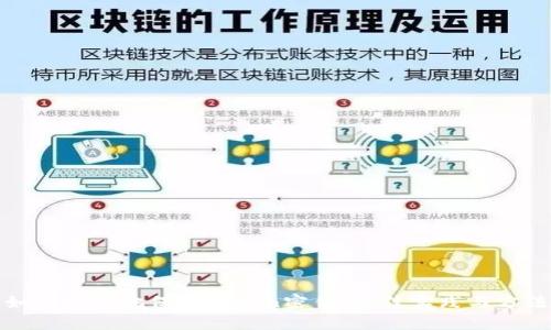 如何安全地保存Token密钥：最佳实践与方法