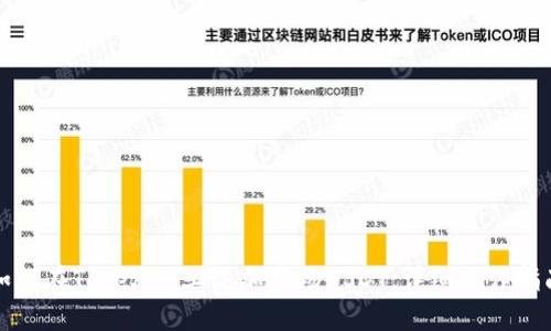 如何在Tokenim上添加波场USDT:详细操作指南