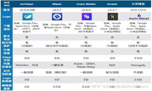 库神钱包VS Tokenim钱包:哪个更适合您?