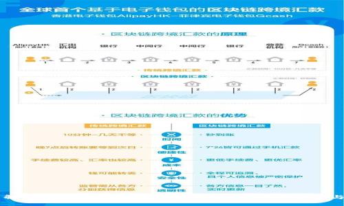 深度解析TokenIM钱包：去中心化交易所的优势与应用