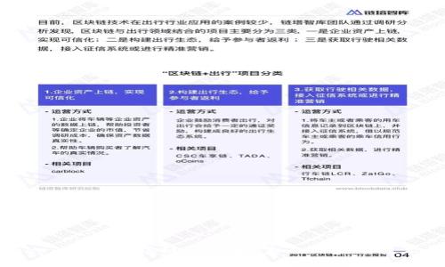 深入了解Tokenim与波场链的结合：未来区块链技术的创新突破