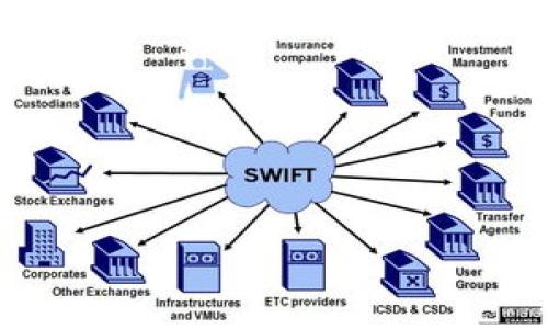    如何修改Tokenim钱包密码？详细指南与注意事项  / 

 guanjianci  Tokenim钱包, 修改密码, 钱包安全, 数字资产管理  /guanjianci 

引言
在数字货币的世界里，钱包的安全性至关重要。Tokenim钱包作为一种常用的数字货币存储工具，其密码管理同样需要用户时刻关注和维护。无论是为了提高安全性，还是因为忘记原密码，修改Tokenim钱包密码的需求频繁出现。然而，很多用户可能并不清楚具体的步骤和注意事项。本文将详细介绍如何安全地修改Tokenim钱包密码，包括每个步骤的详细解释以及可能遇到的问题。

一、修改Tokenim钱包密码的步骤
修改Tokenim钱包密码的步骤可以分为几个简单的阶段，用户只需按照以下步骤进行操作即可：

h41. 登录Tokenim钱包/h4
首先，打开Tokenim钱包的应用程序或官方网站，输入你的原密码以登录钱包。在登录时，确保你使用的设备是安全的，避免在公共网络环境中进行敏感操作。

h42. 进入账户设置/h4
成功登录后，找到账户设置或个人中心的选项。一般来说，这会在钱包的主页或者侧边栏中，具体位置可能因版本不同而有所变化。

h43. 找到修改密码的选项/h4
在账户设置中，寻找“修改密码”或者“安全设置”的选项。这个选项一般会列在与安全有关的部分，确保你注意到各种安全措施的相关提示。

h44. 输入原密码和新密码/h4
点击“修改密码”后，系统会要求你输入当前的密码以验证你的身份。验证完成后，输入新的密码并确认。这时要注意，新密码应当尽量复杂，包含字母、数字及特殊符号，以增加安全性。

h45. 保存修改/h4
确认新密码后，按下保存或确认按钮。系统会提示修改成功。如果系统出现错误信息，请仔细检查密码的输入，确保没有遗漏或错误。

h46. 安全退出/h4
最后，修改完成后，务必安全退出账户，以防止潜在的安全隐患。

二、选择安全的密码
在修改Tokenim钱包的密码时，选择一个强大的密码是确保钱包安全的首要步骤。有几个要素值得注意：

h41. 密码长度/h4
通常建议密码长度至少为12到16个字符。较长的密码相较于短密码更能抵御暴力破解的攻击。

h42. 字符组合/h4
密码应当包含大写字母、小写字母、数字及特殊字符。这样的组合不仅能提升密码强度，还能防止字典攻击。

h43. 避免常用信息/h4
避免使用容易被猜测的个人信息，比如生日、电话号码、或简单的“123456”等。这样的密码极易被黑客攻击。

h44. 使用密码管理工具/h4
若担心记忆多个复杂密码的困难，可以考虑使用密码管理工具。这些工具可以帮助你生成和保存复杂密码，保证安全的同时又方便使用。

三、修改密码后注意事项
修改Tokenim钱包密码后，用户也应遵循一些安全实践，以降低被攻击的风险。

h41. 定期更换密码/h4
建议用户定期更换钱包密码，尤其是在发现任何可疑活动后。定期更换密码能有效防止账号被长期控制。

h42. 启用双重验证/h4
如果Tokenim钱包支持双重验证功能，务必启用。这项功能为账户多了一道安全防线，即使密码被盗，黑客仍需提供额外的验证码进行登录。

h43. 监控账户活动/h4
定期检查账户的交易记录和活动。如果发现任何异常交易，应立即联系Tokenim的客服，并考虑冻结账户以保护资产。

h44. 小心钓鱼攻击/h4
某些钓鱼攻击可能伪装成Tokenim钱包的客服要求您提供密码或其他信息。时刻保持警惕，避免在未确认的网站上输入任何私人信息。

四、修改密码可能遇到的问题
在修改Tokenim钱包密码的过程中，用户可能会遇到一些问题，以下是常见的问题及其解决方案：

h41. 忘记原密码如何修改/h4
对于忘记原密码的用户，最重要的是确认是否有找回密码的选项，通常可以通过注册时绑定的邮箱或手机进行恢复。Tokenim钱包在此过程中会发送验证链接或验证码到你的注册邮箱或手机号，用户需按指示完成身份验证。在找回密码后，务必尽快修改为一个新的安全密码，并妥善保管，避免再次遗忘。

h42. 修改后的密码无法登录/h4
如果在修改密码后无法登录，首先确认输入的密码是否正确，可以尝试多次输入新密码。如果多次失败，可能需通过找回密码来获取系统的支持，检查邮件中是否收到关于登录失败的提示。同时，也要确认是否使用的是最新的应用版本或者网页，旧版本有可能导致登录异常。

h43. 安全性问题/h4
如果在修改期间对安全性感到疑虑，建议更换网络环境或设备。确保在一个安全、可靠的Wifi环境中进行密码修改，避免在公共场所或不明的网络连接中进行重要操作。同时，储存好的旧密码不建议再使用，系统异常后应考虑紧急冻结账户。

h44. 客服支持问题/h4
在遇到技术问题或无法解决的问题时，及时联系Tokenim的客服尤为重要。询问具体问题的解决方案，客服一般会提供专业建议和技术支持。借此机会，也可咨询其他安全性建议，确保账户安全，保护数字资产。

五、总结
对于Tokenim钱包用户，密码管理是网络安全的基本组成部分。通过上述步骤和建议，用户可以安全地修改钱包密码，并有效保护个人资产。定期更新密码、选择强密码、启用双重验证等措施皆是提高安全性的重要保障。在数字货币交易量日益增加的当下，安全意识显得尤为重要，希望每位用户都能时刻关注自身账号的安全。

附加问题
1. 为什么Tokenim钱包需要修改密码？
2. 如果Tokenim钱包被盗应该怎么办？
3. Tokenim钱包的双重验证如何设置？
4. 如何识别Tokenim钱包的安全电话和邮件？