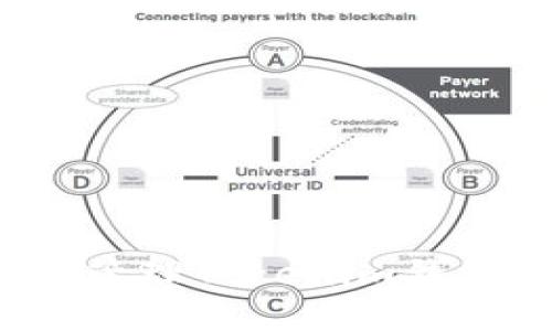 如何安全地管理Tokenim钱包的备用词？