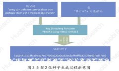 Zcash钱包的设置与使用指南：安全存储和管理你的