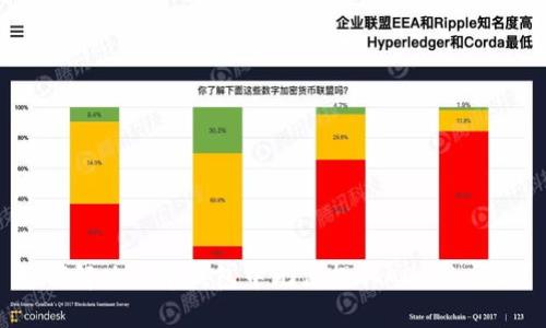 如何解决火币钱包中无法提取ADA的问题？