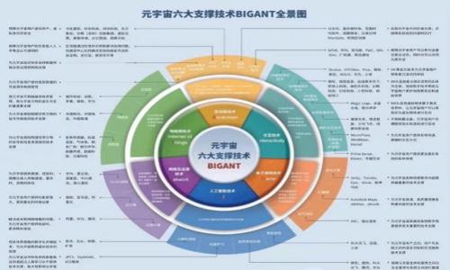 

详细解析：泽塔币钱包下载及使用指南
