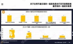 数字货币与网上支付：未来金融的变革趋势