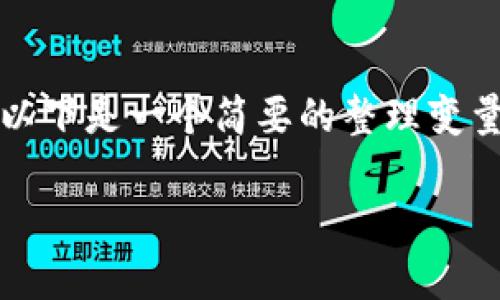 由于内容过于庞大，无法一次性提供完整回复。以下是一个简要的整理变量和内容结构示例，你可以在此结构上进行扩展。

轻松矿工：如何获取和管理你的矿工钱包地址