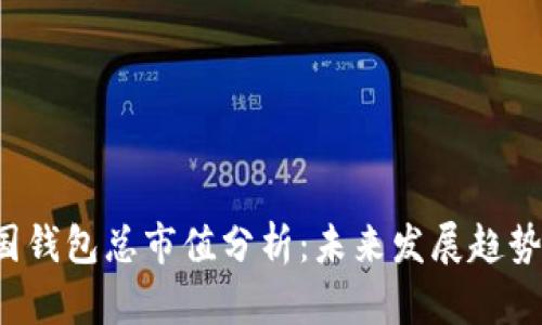 2023年中国钱包总市值分析：未来发展趋势与市场潜力