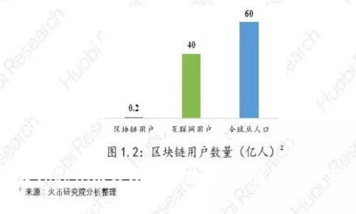 如何在Tokenim钱包中添加币种：详细步骤与指南
