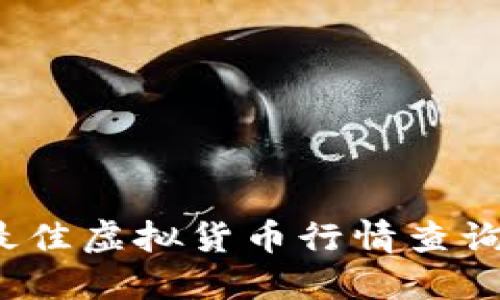 2023年最佳虚拟货币行情查询软件推荐