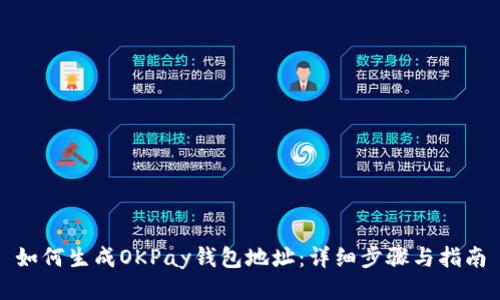 如何生成OKPay钱包地址：详细步骤与指南