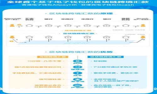 解决莱特币钱包更新慢的原因及方法