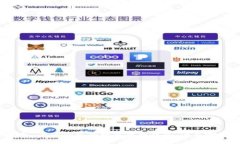 库神钱包：全球领先的数字货币钱包，源自哪个