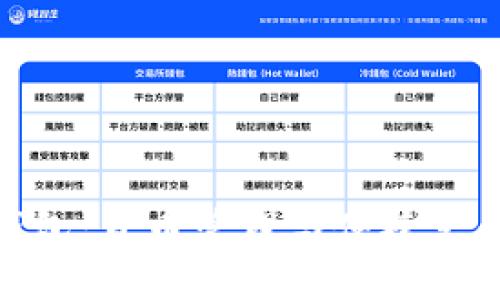 如何打开快钱包：货币管理与便捷支付的完美结合