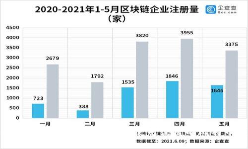 Electrum钱包评测：安全、使用便捷的比特币钱包