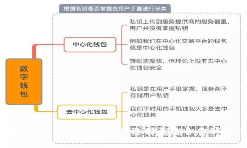 详解莱特币钱包的种类及如何选择最适合你的莱特币钱包