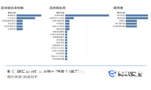 如何用100元进行数字货币投资：初学者的全面指南