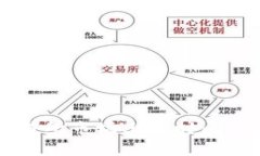 香港虚拟币交易所市场上市时间及影响深度分析
