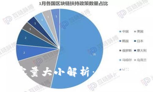 以太坊钱包的容量大小解析：如何选择合适的钱包？
