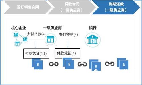 BTS比特股官网钱包使用指南与实用技巧